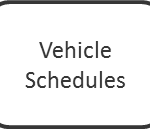 Vehicle Schedules